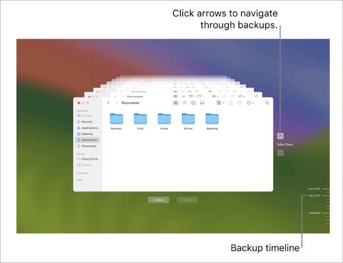 backup steam data using time machine