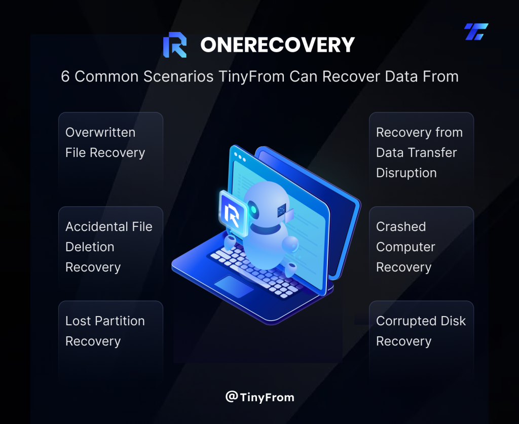 ONERECOVERY recovery scenarios