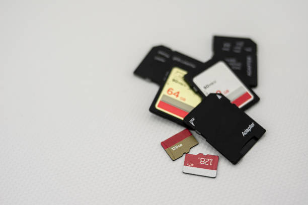 what does format sd card mean