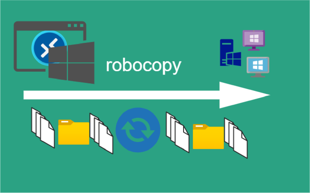 robocopy mir recovery